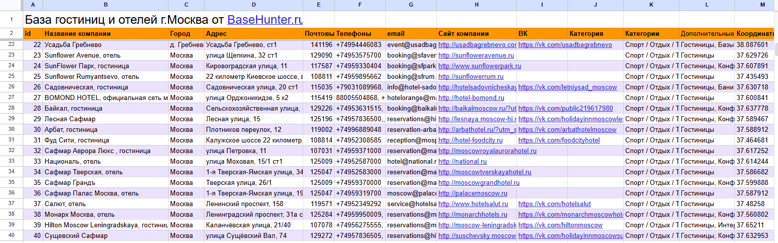 База гостиниц и отелей Москвы BaseHunter.Ru